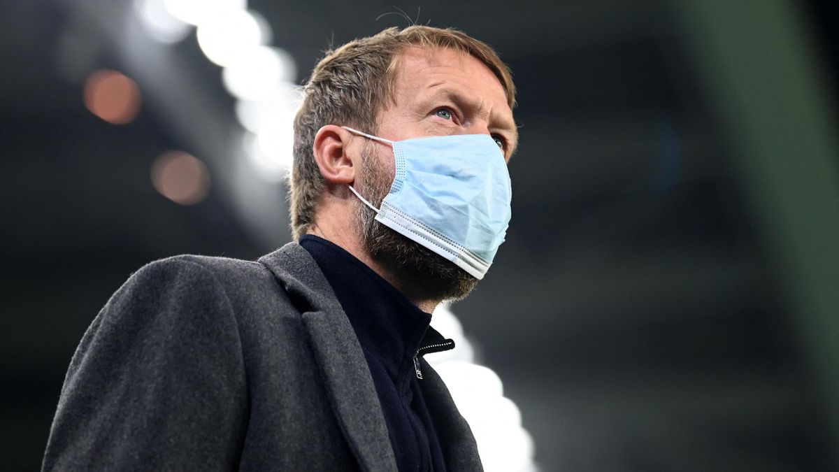 Brighton requested Wolves game postponement after Covid 19 outbreak claims coach Graham Potter Eurosport