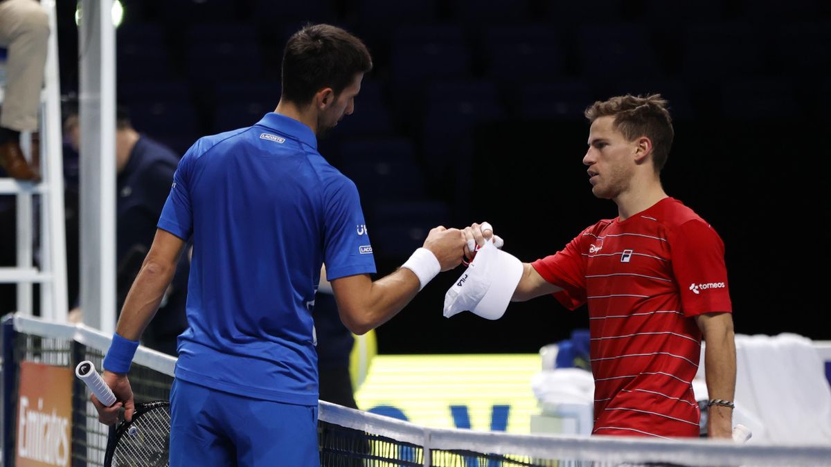 Diego Schwartzman erklart was ein Duell mit Novak Djokovic oder Rafael Nadal so schwierig macht Eurosport