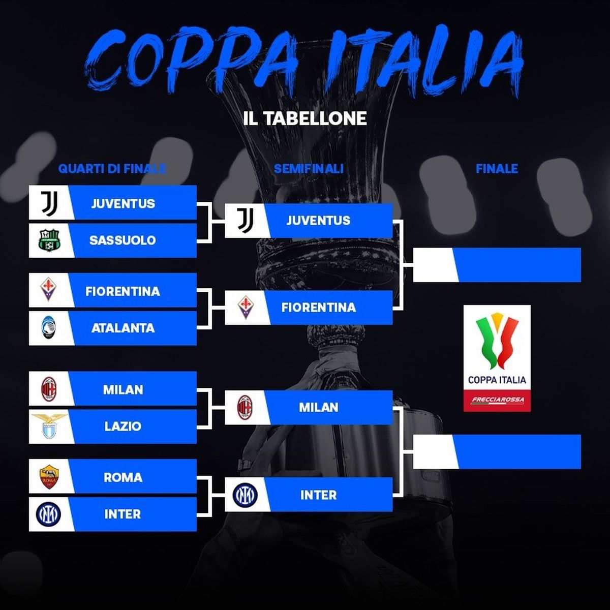 partite serie a calendario inter 2022 2021