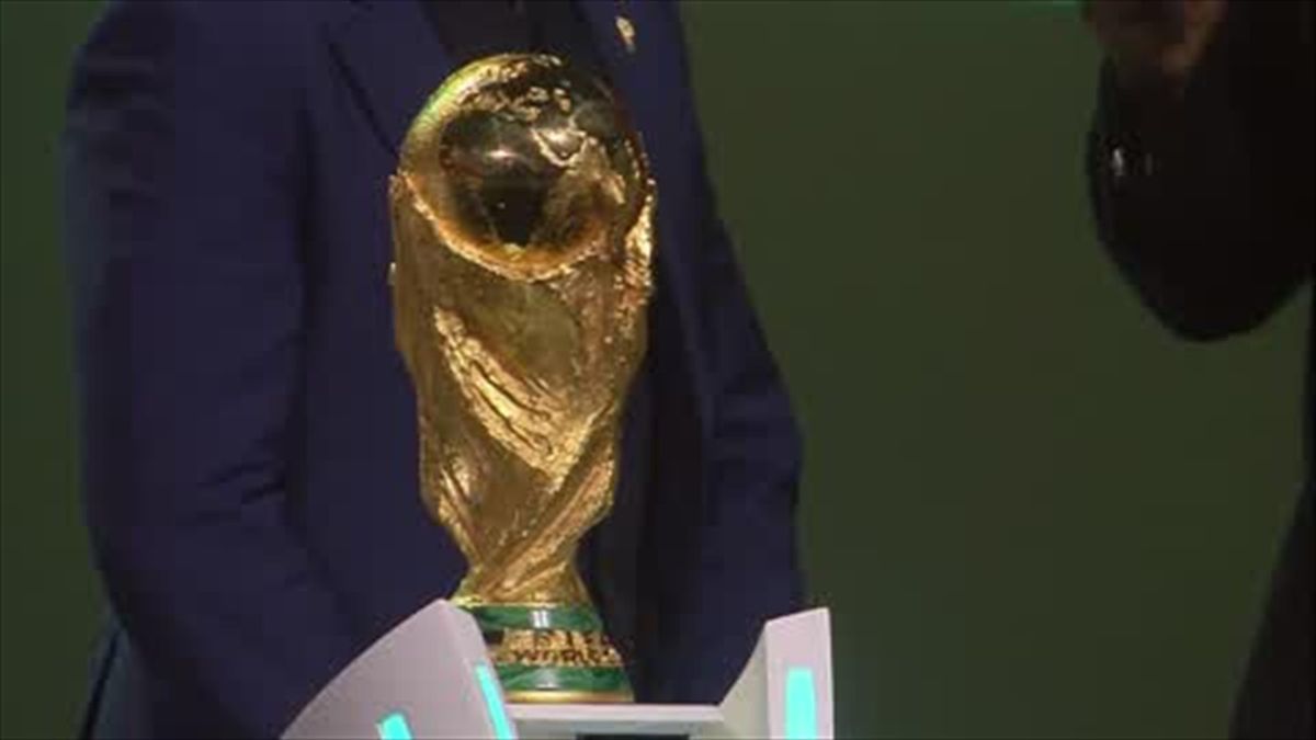 Soccer World Cup Draw
