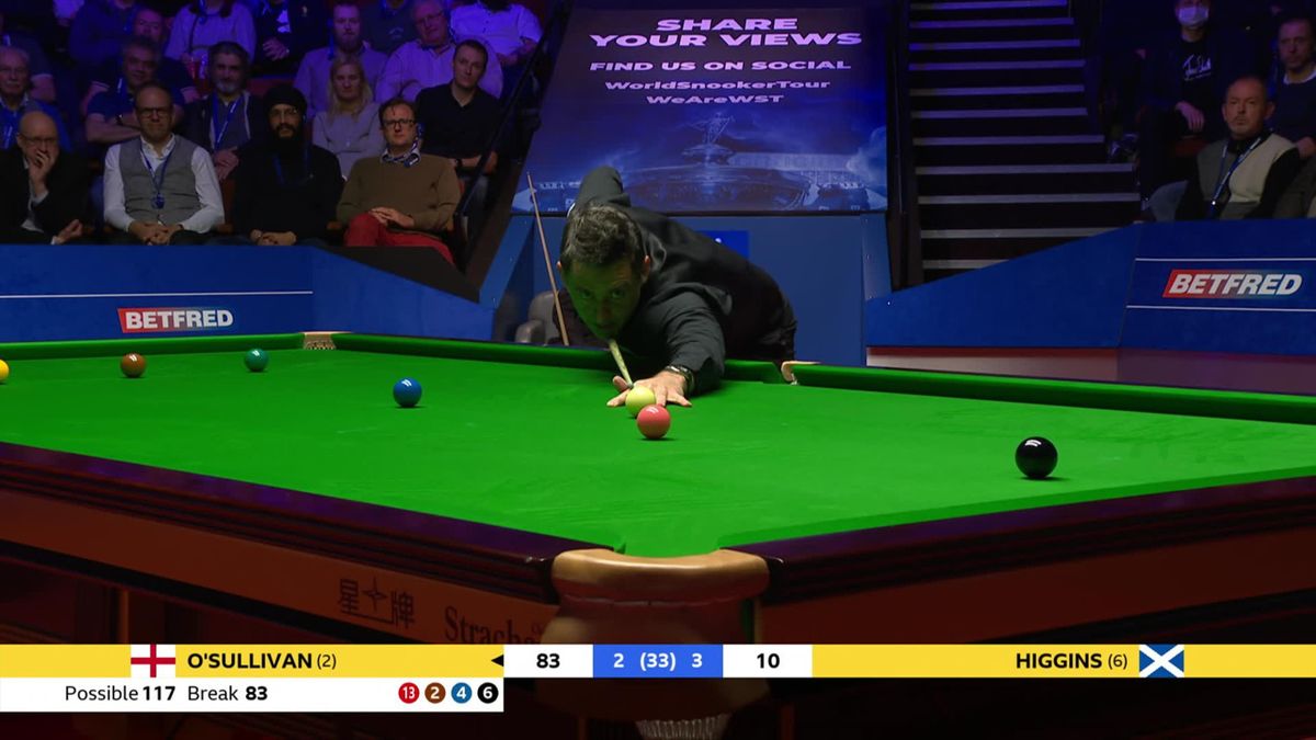 World Snooker Championship 2022 - Ronnie OSullivan and John Higgins share opening session played on tough table