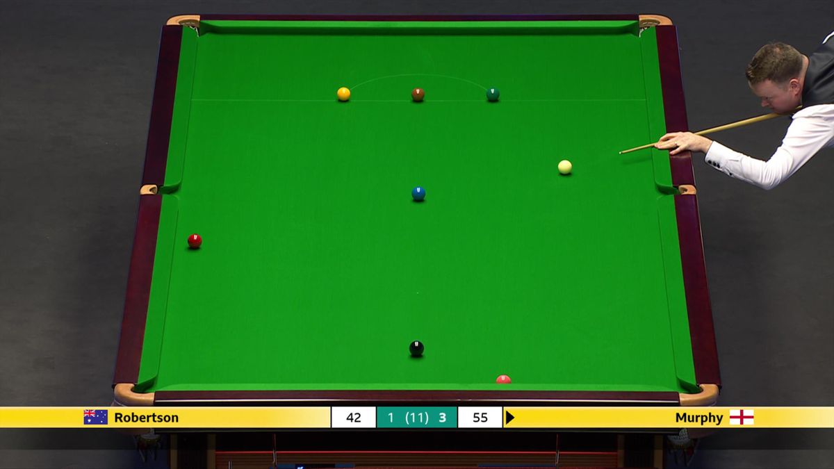 The Masters 2023 snooker LIVE