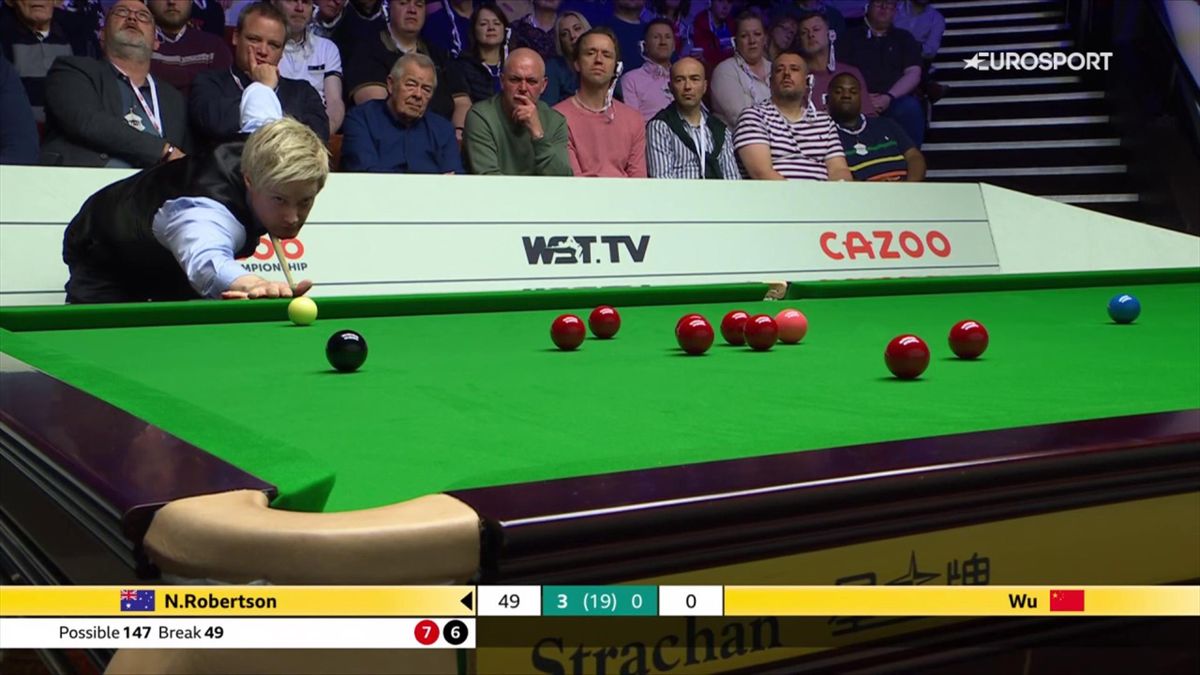 Neil Robertson holds off Wu Yize to lead at World Snooker Championship, advantage Ronnie OSullivan going into evening