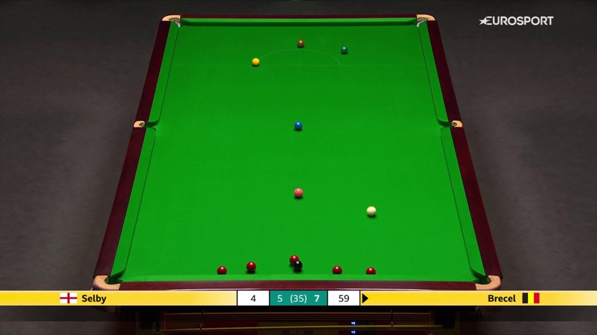 World Snooker Championship Mark Selby makes historic 147 and trails Luca Brecel by one frame after thrilling session