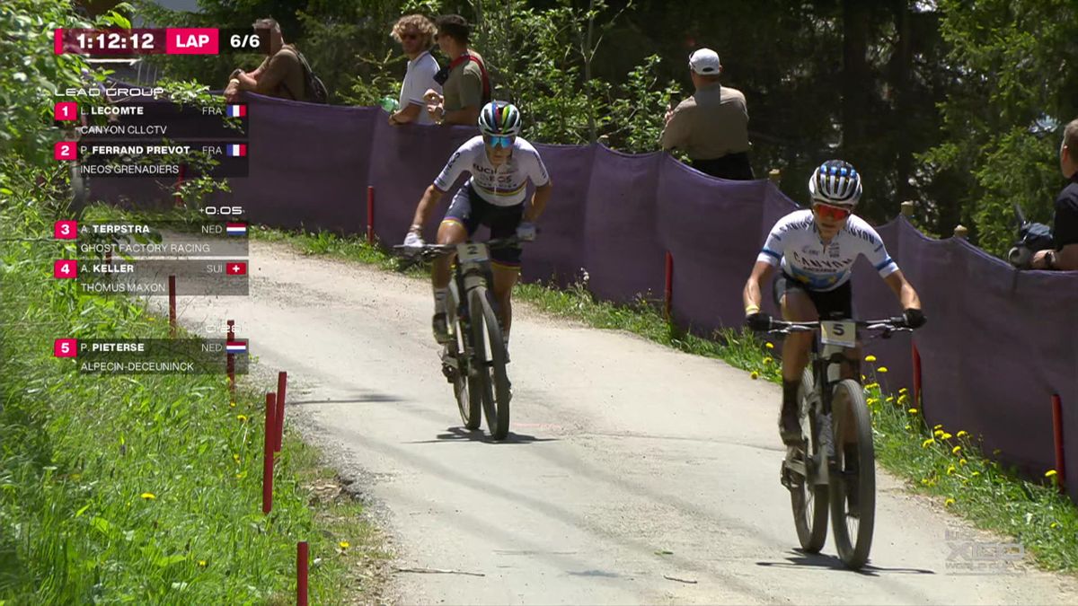 World cup cycling top