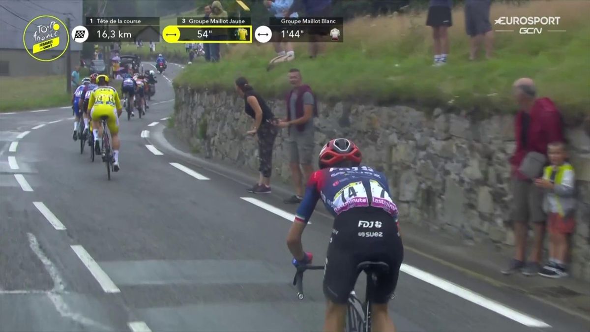 Tour de France Femmes 2023 - Demi Vollering nuova regina, van Vleuten ...