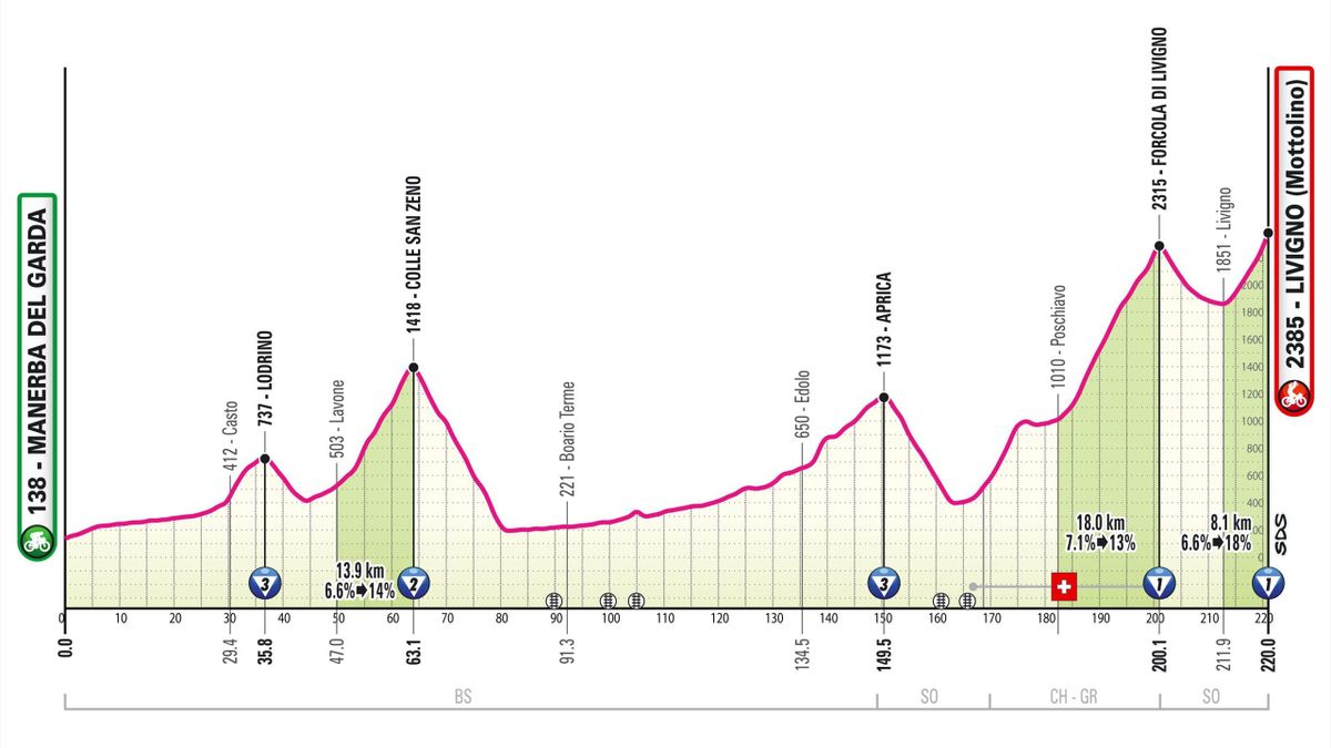 Giro d’Italia Etappeschema 2024 bekend Pittige start in Piemonte en