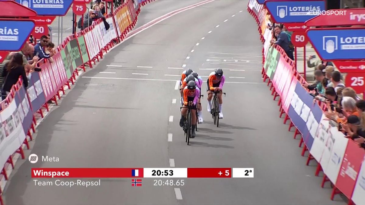 Vuelta Espana Kobiet 2024 Trzy drużyny w jednej sekundzie. Wyniki