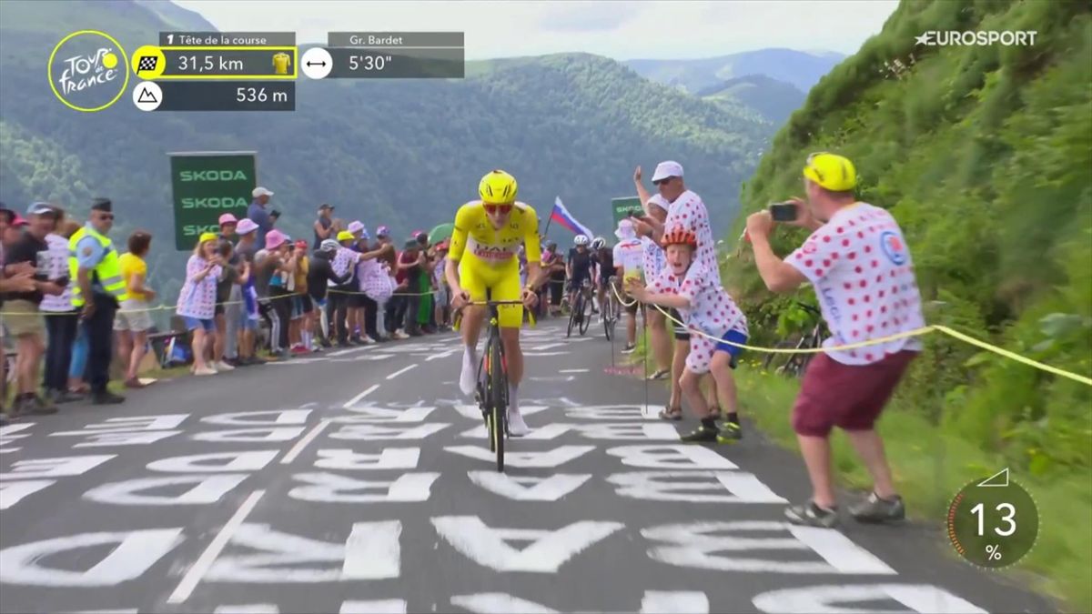tour-de-france-tadej-pogacar-valt-aan-jonas-vingegaard-komt-terug