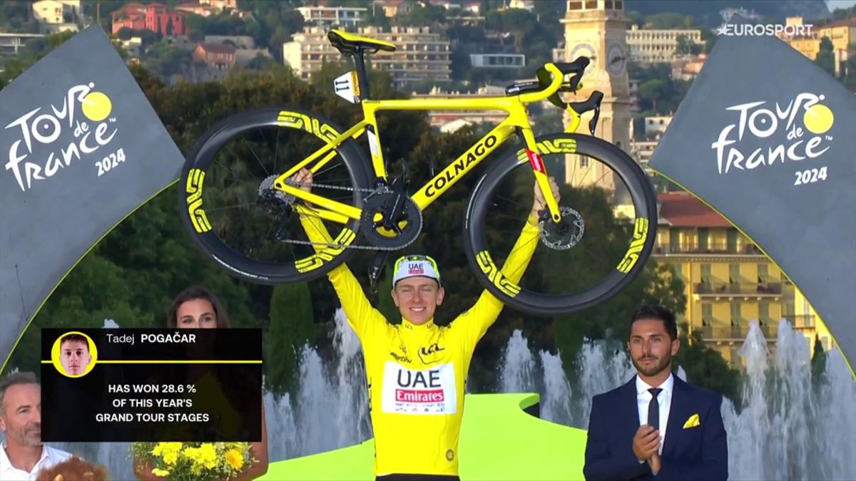 Tour de France | Tadej Pogacar kijkt uit naar zwaar parcours - "Het