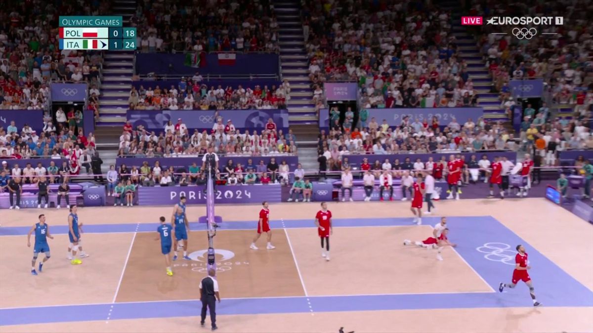 Igrzyska Olimpijskie Paryz 2024 Siatkowka Bilety - Igrzyska Olimpijskie. Polska - Włochy. Wynik meczu na żywo i relacja