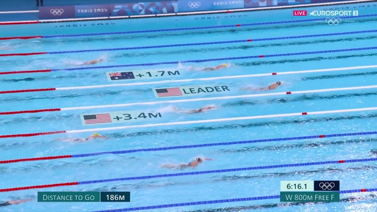 Quanti sono e quali i quarti posti dell'Italia alle Olimpiadi di Parigi ...
