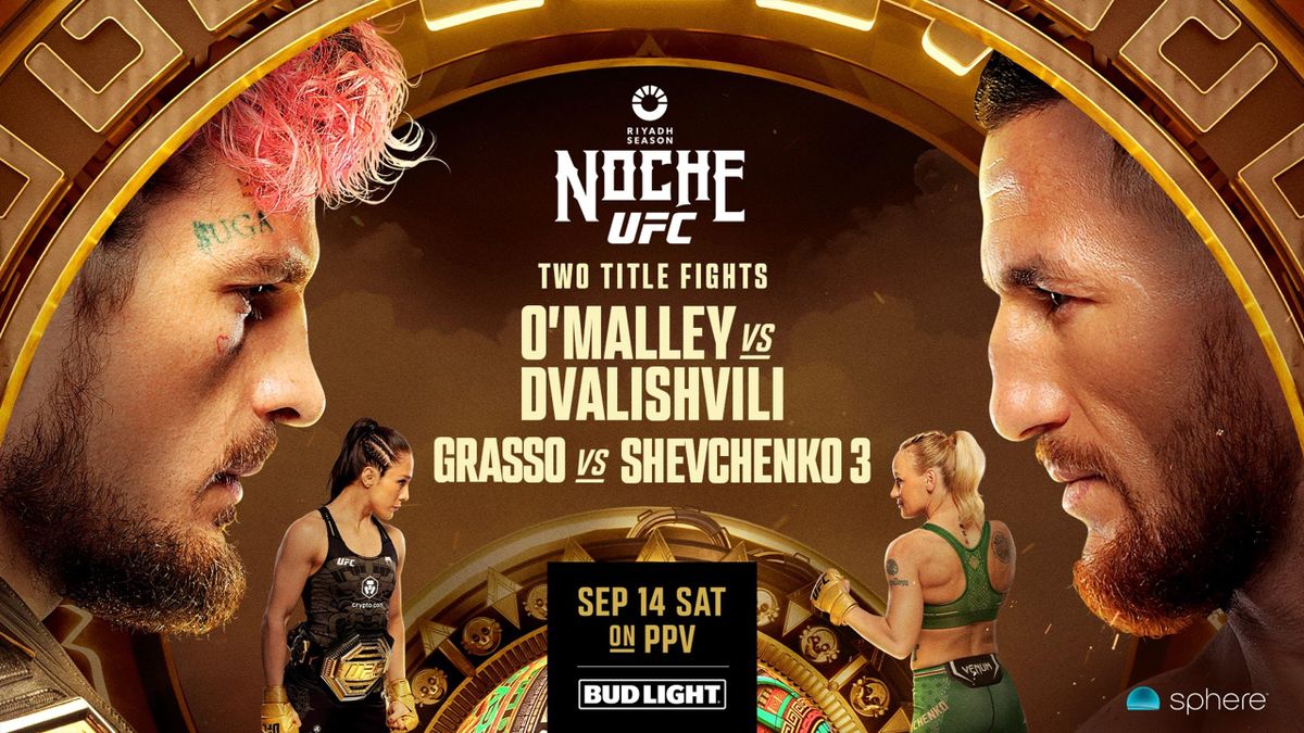 UFC Kalender 2024 Alle Pay Per Views en Fight Nights van UFC in 2024