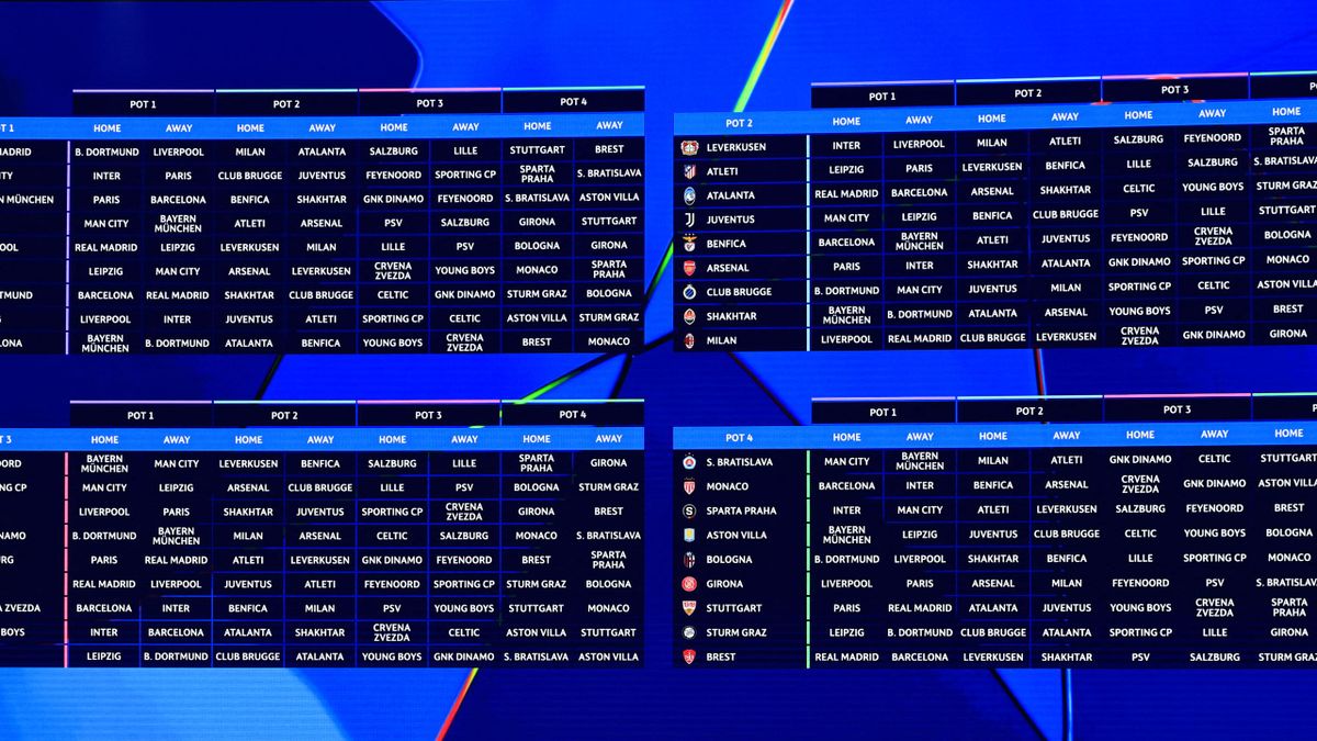¿A qué hora y dónde ver el Real Madrid Stuttgart hoy partido de Champions League 2025? Eurosport