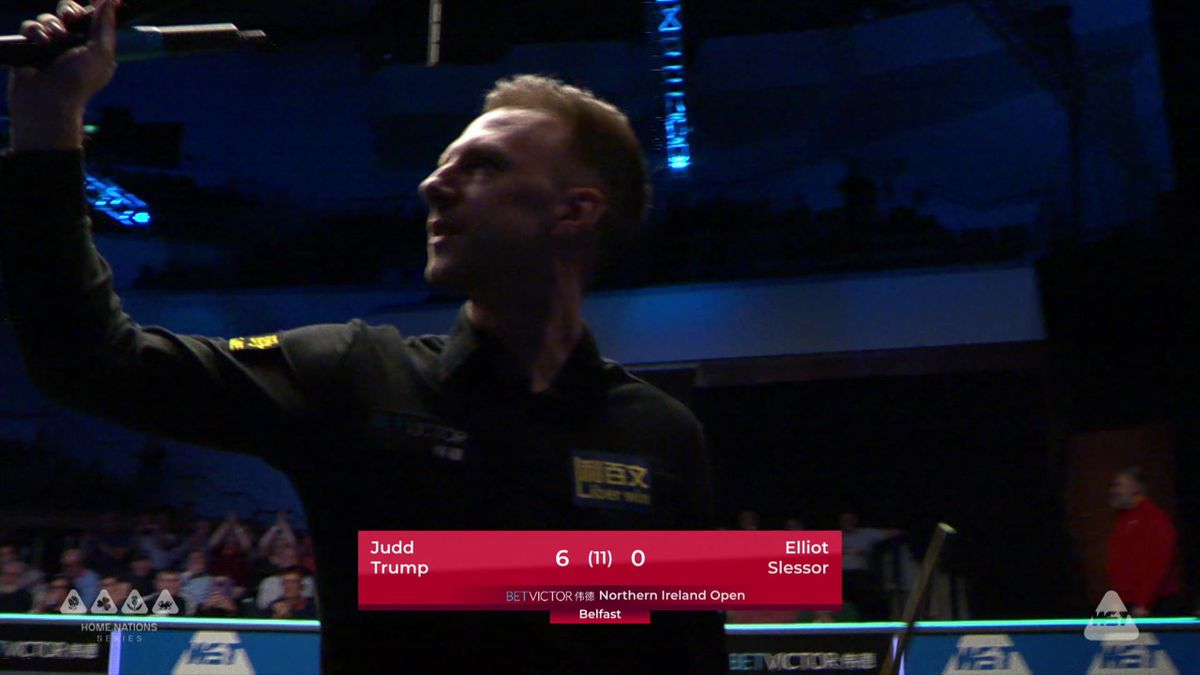 How to watch the 2024 International Championship on Eurosport and