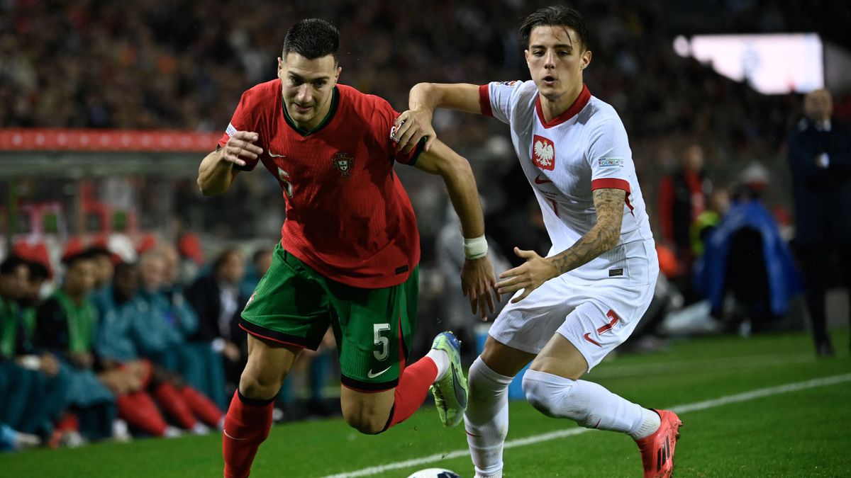 Portugalia - Polska: wynik i relacja z meczu - Liga Narodów UEFA ...