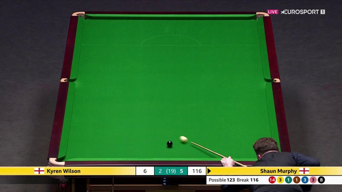 Masters 2025 LIVE - Shaun Murphy races clear of Kyren Wilson in 50th anniversary final at Alexandra Palace