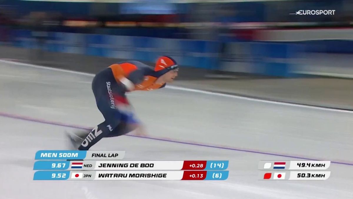 Femke Kok blijft maar winnen - geen wereldrecord, wel zege op 500 meter ...