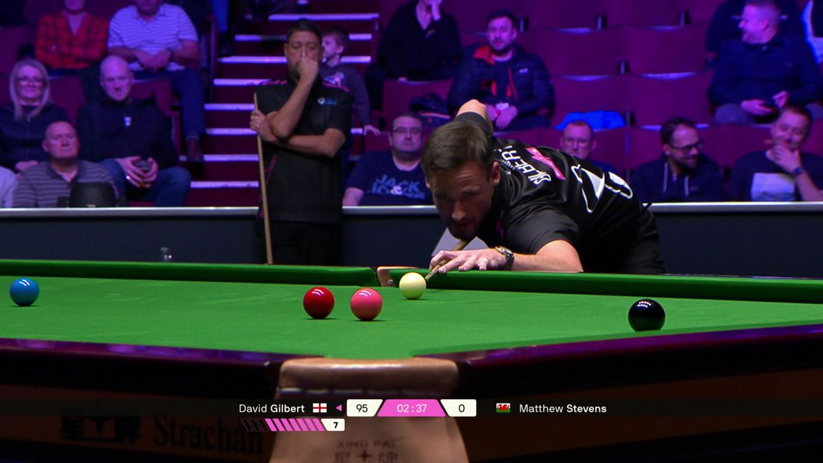 Murphy, Gilbert en wereldkampioen Zhao allemaal in actie tijdens shoot ...