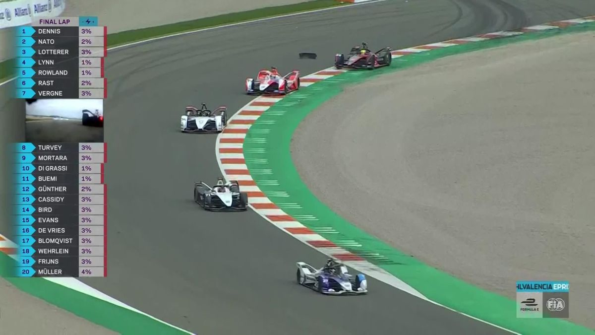 Formula E News Great Britain S Jake Dennis Seals First Formula E Victory At Valencia E Prix Eurosport