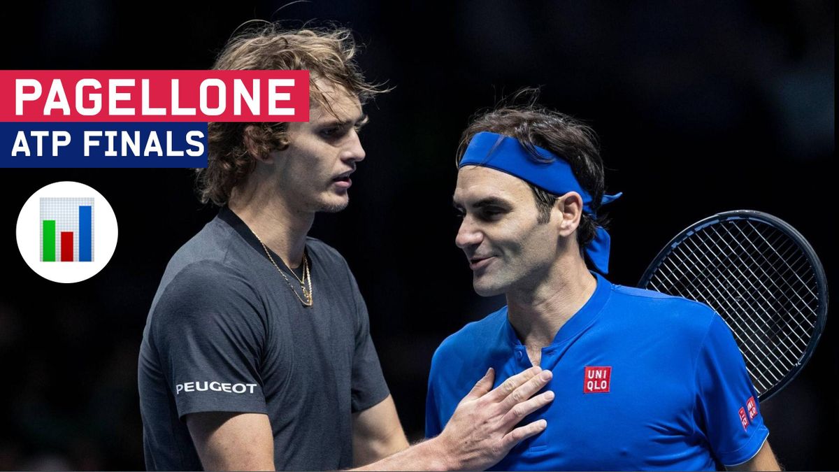 L'abbraccio fra Alexander Zverev e Roger Federer al termine delle ATP Finals, Imago