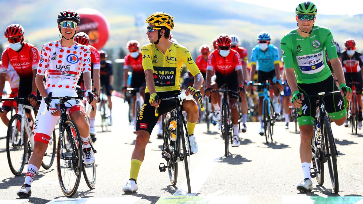 Tour de France 2020: Trikots und Wertungen - Gelb, Grün ...