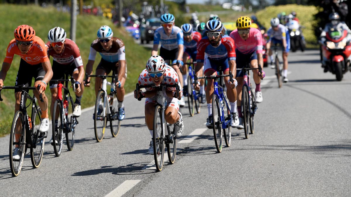 Tour De France 2020 Parcours Favoris Stats Meteo Horaires Tout Savoir Sur La 12e Etape Eurosport