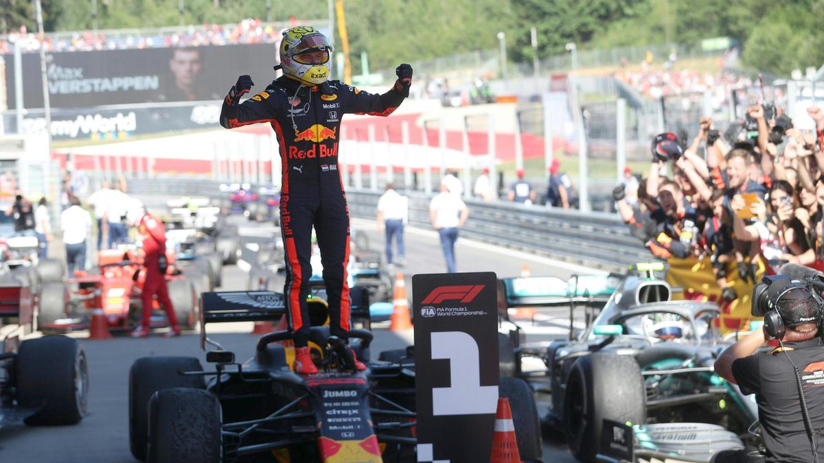 Motorsport News Austrian Health Minister Gives Ok To Crowd Free Formula 1 Eurosport