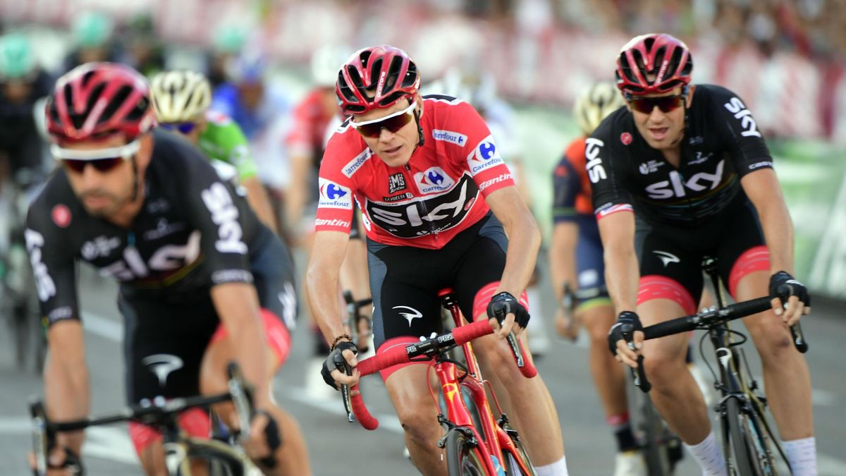 chris froome la vuelta 2020