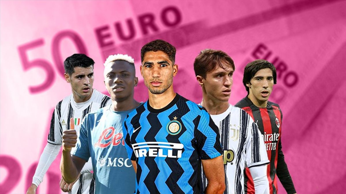 Calciomercato, Serie A 2020/2021: tutti gli acquisti e le ...