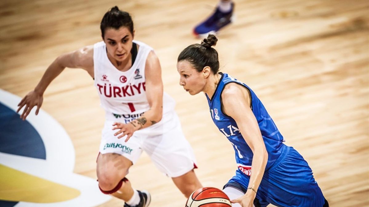 Giorgia Sottana contro la Turchia