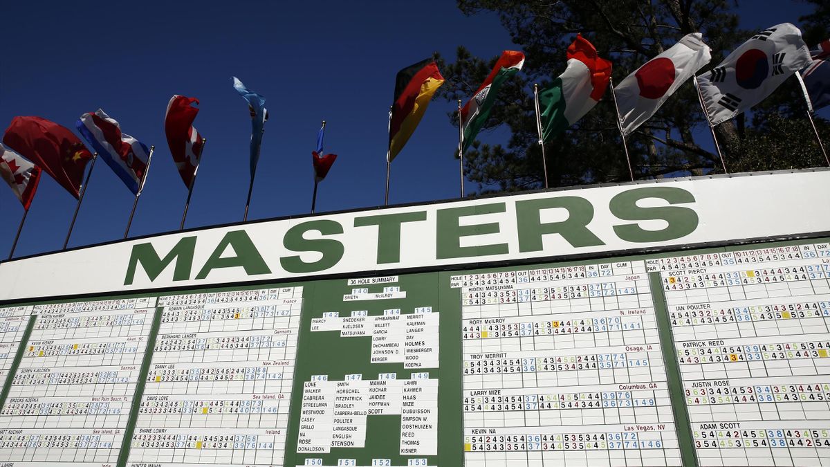 Masters  final round as it happened  Eurosport
