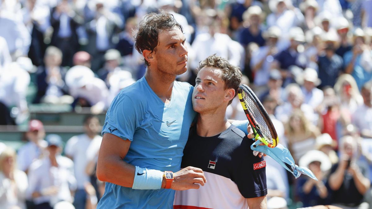 En Vivo Online Diego Schwartzman Rafa Nadal Directo Streaming Eurosport