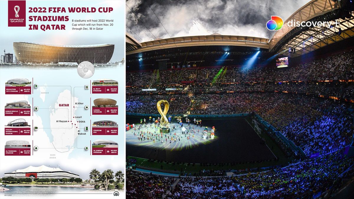 VM i Qatar: Bliv klogere på de otte nyopførte stadions