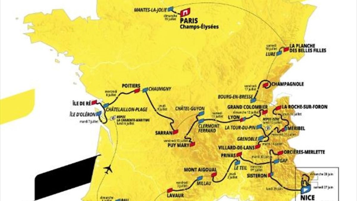 Aprendiz recuperación Anotar Recorrido Tour de Francia 2020: Etapas perfiles - Eurosport