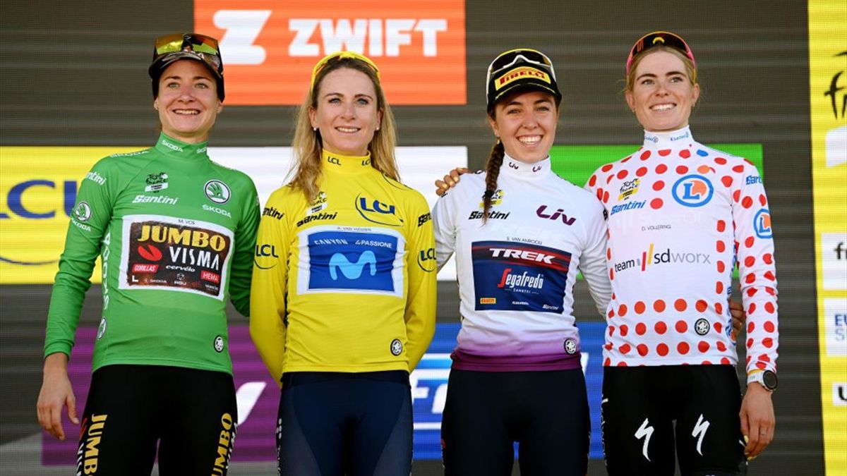 Tour de France Le tableau d’honneur van Vleuten reine incontestée