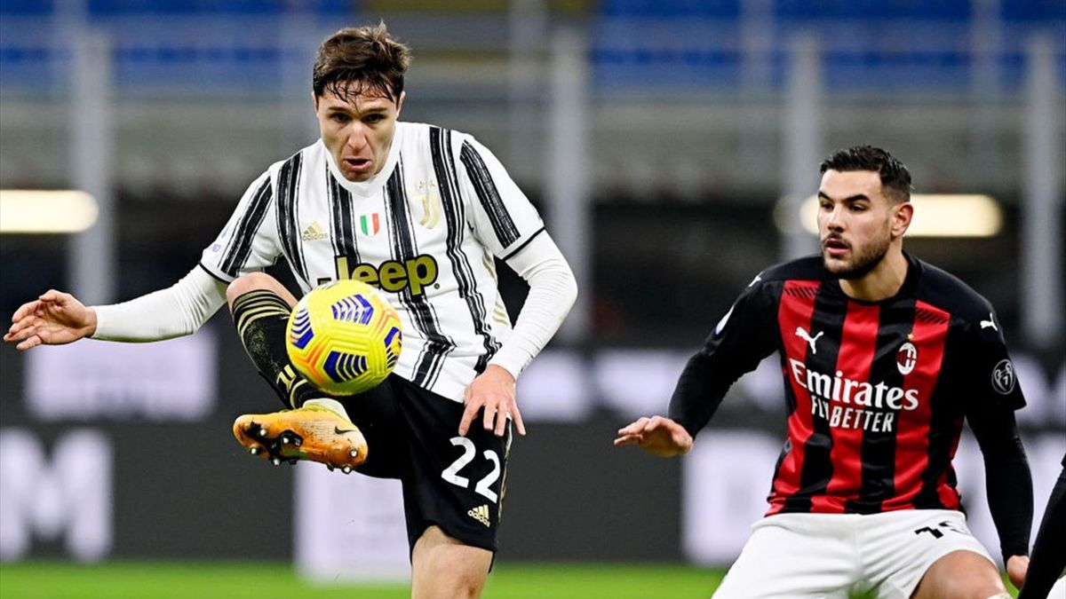 Federico Chiesa e Theo Hernandez - Milan-Juventus Serie A 2020-21