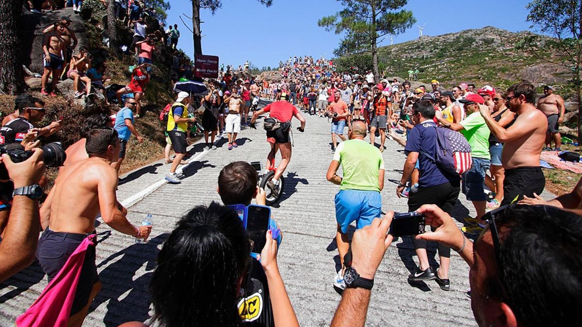 Vuelta a Espana 2020 - Spectators banned from major climbs ...