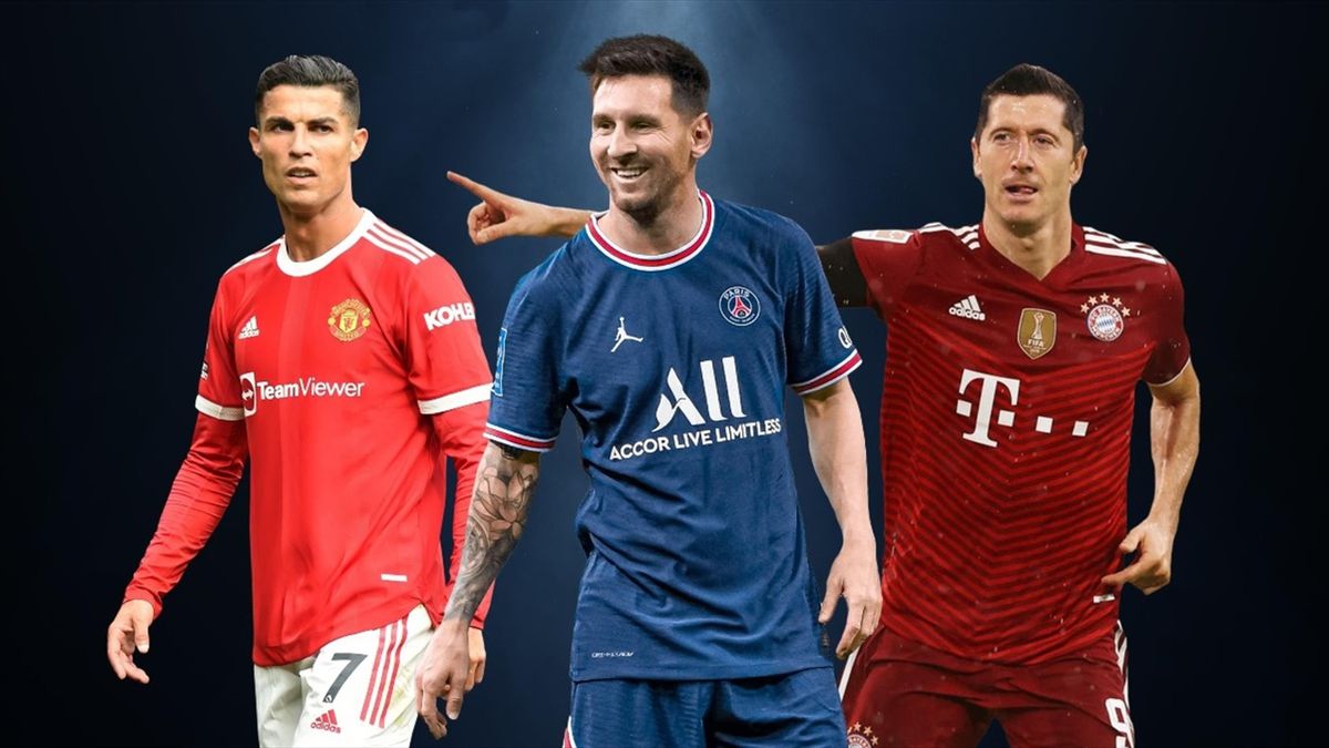 Lewandowski, Ronaldo, Messi