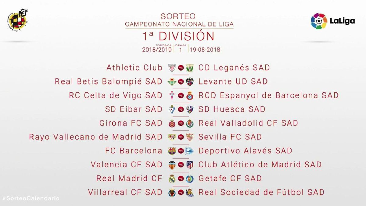 Ya horarios de la primera jornada de LaLiga Santander - Eurosport