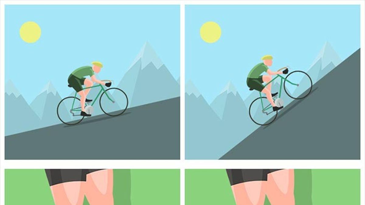 Amateur VS Professional photo