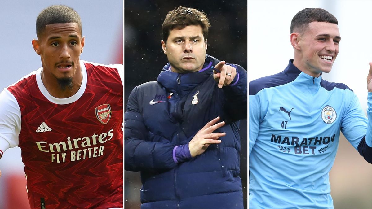 Premier League Predictions What Will Be The Biggest Surprise This Season Eurosport