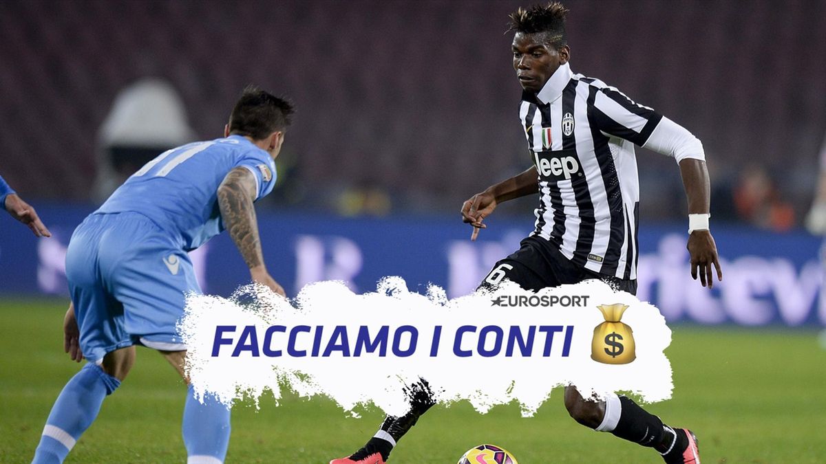 2015-2016 Serie A Pogba Juventus-Napoli (Facciamo i Conti)