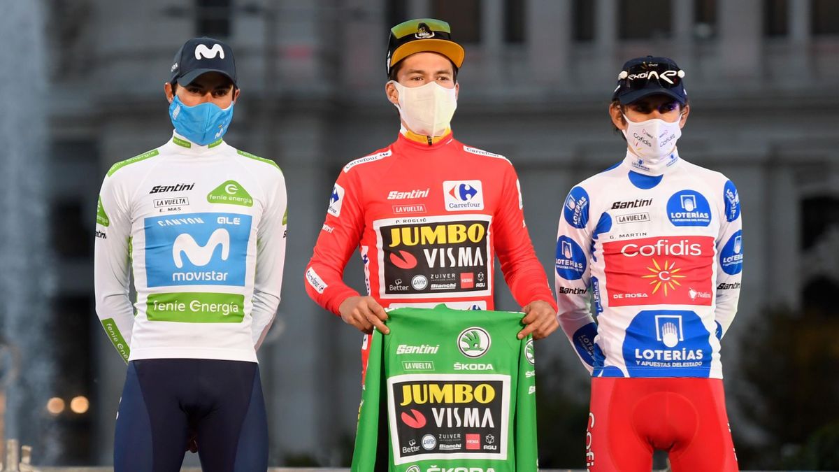 Vuelta Alle Gesamtwertungen Und Klassements In Der Ubersicht Eurosport