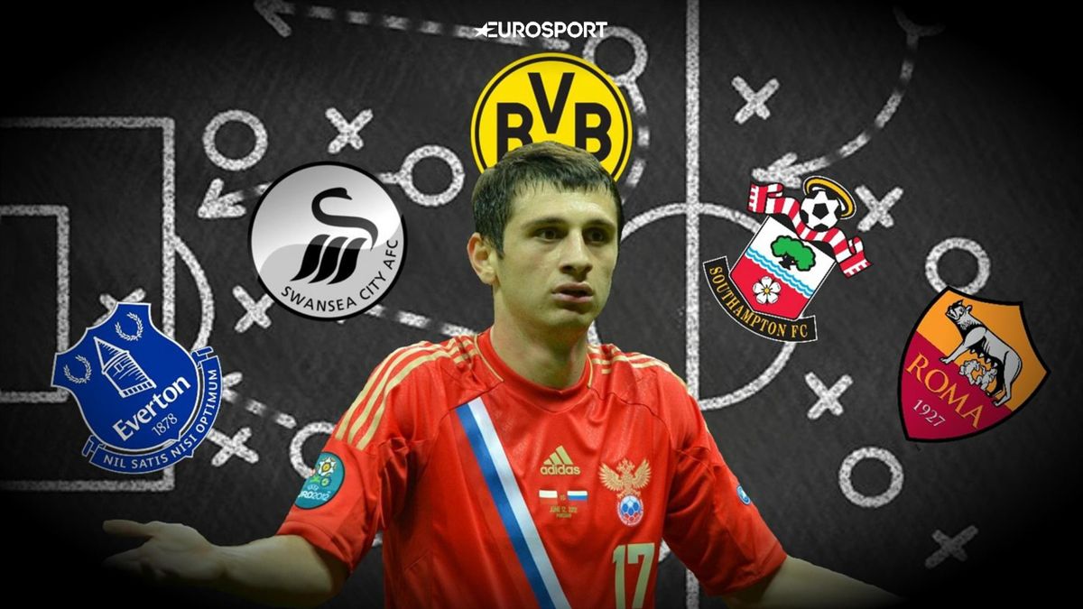 ura alan gde budet igrat