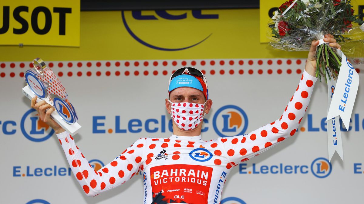 Mohoric in the polka dot jersey