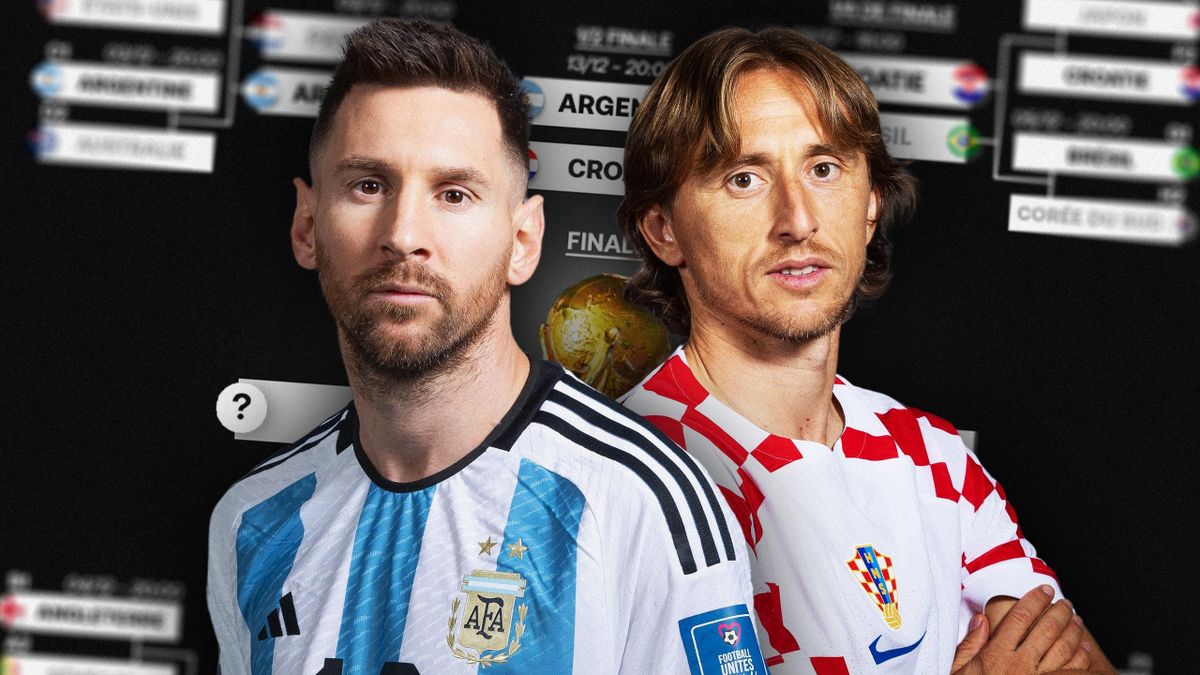 Lionel Messi et Luka Modric