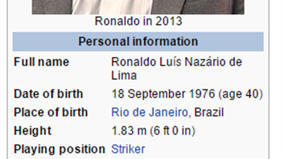 Bs Detector Ronaldo Turns 40 Or Does He Eurosport