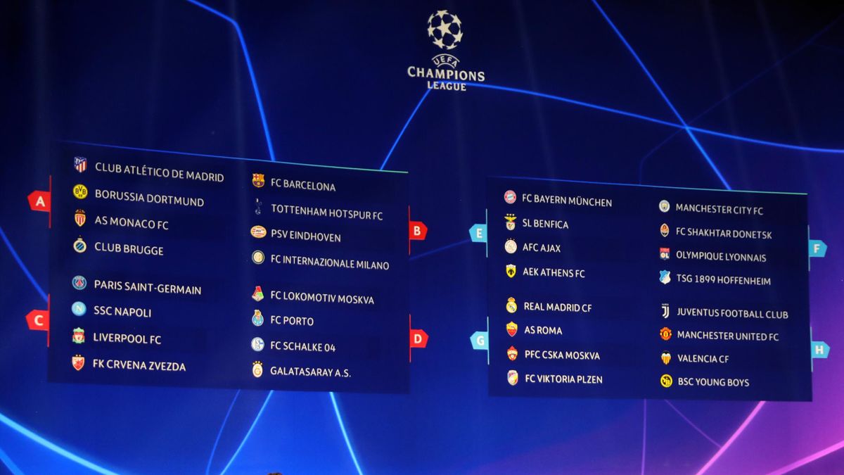 Champions League 2022 Auslosung