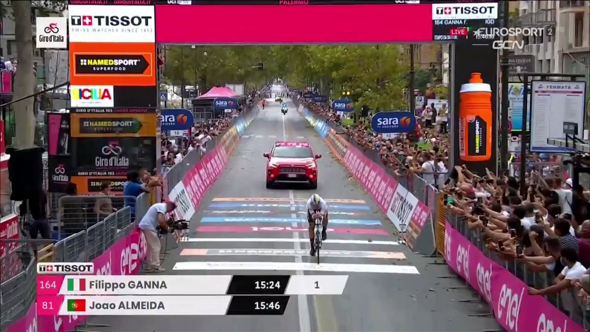 Giro D Italia 2020 La Classifica Generale Dopo La 1a Tappa Del Giro D Italia Eurosport